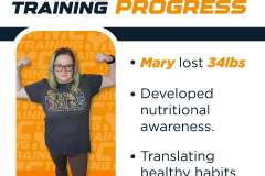 Mary
